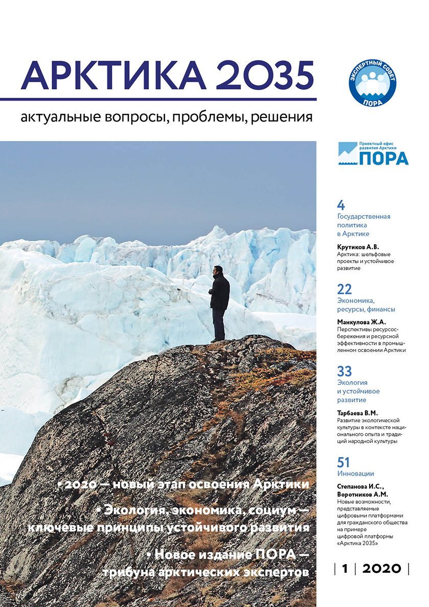 Пример работы — вёрстка и дизайн печатной продукции